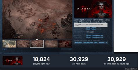 reddit diablo 4|Diablo 4 is back to mostly positive reviews and hit a new all.